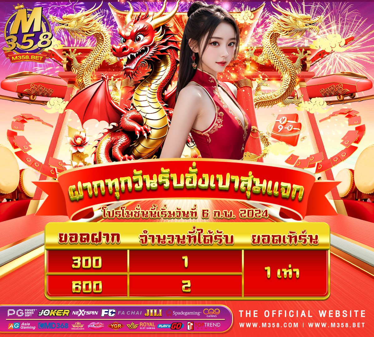 แจกเครดิตฟรี ไม่ตองฝาก 2563